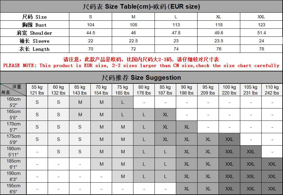欧洲尺码和中国尺码对照表(欧洲尺码的衣服与中国尺码对照表)