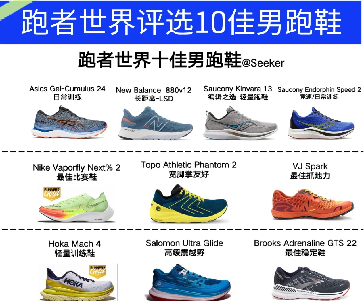 十大运动鞋品牌排行(品牌运动鞋十大排行榜)