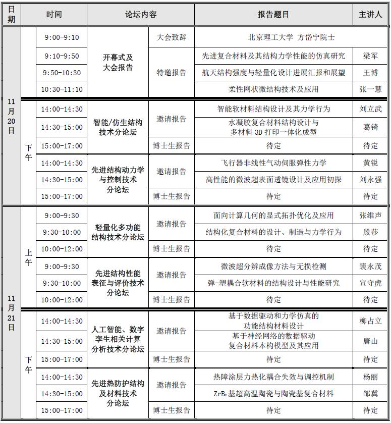 工程博士和学术博士的区别(工程博士和学术博士的区别 知乎)