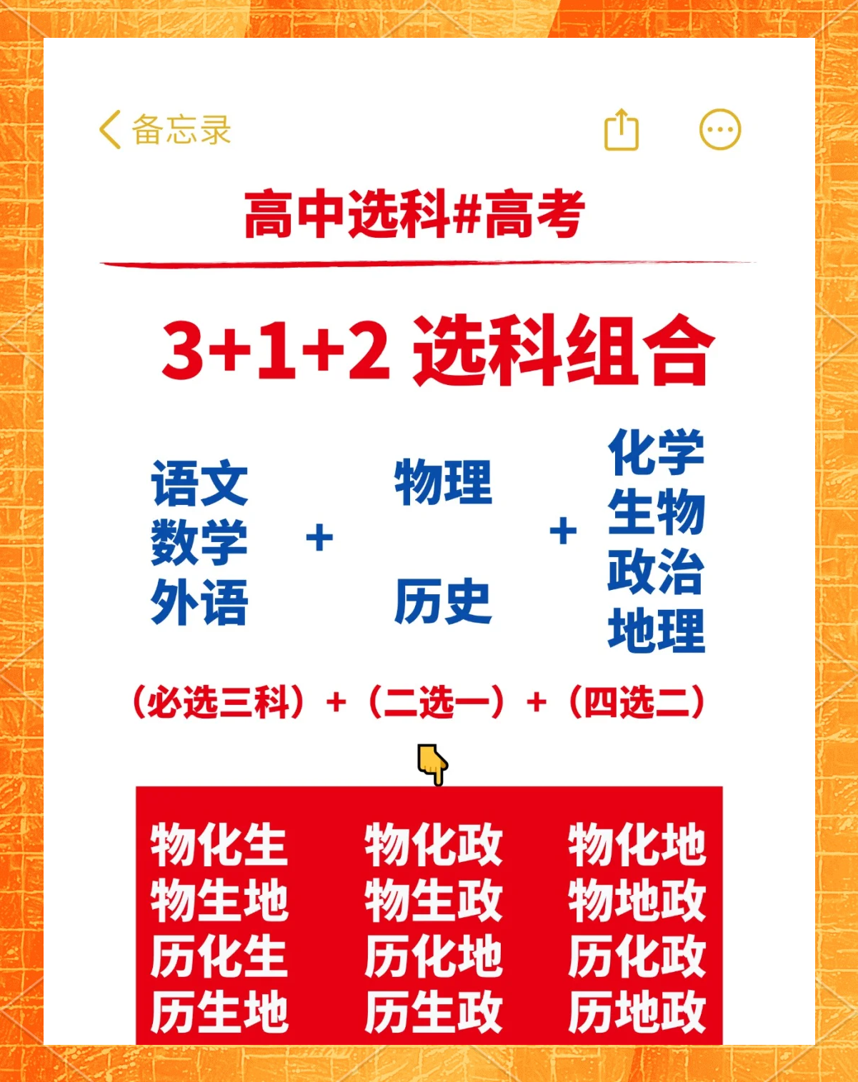 3+1+2高考选科专业对照表(3+2+1高考选科选哪些科比较好)