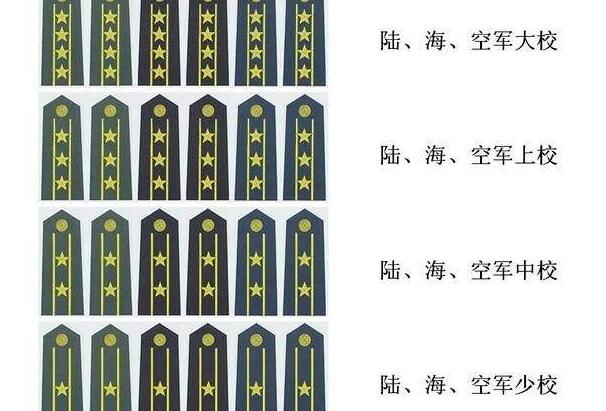 一杠三星多少钱工资(部队一杠三星多少钱工资)