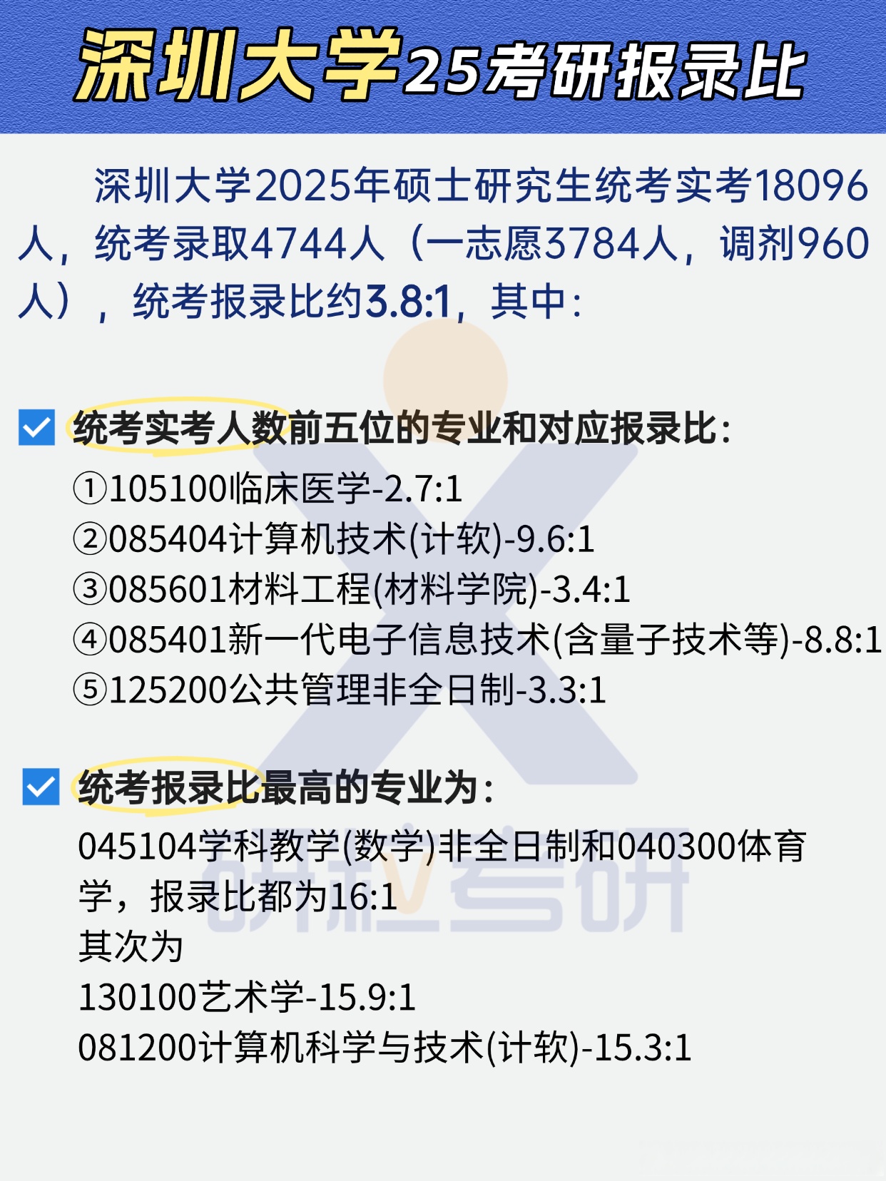 一志愿和调剂都录取了(调剂志愿和一志愿都拟录取了 想去调剂志愿可以吗)
