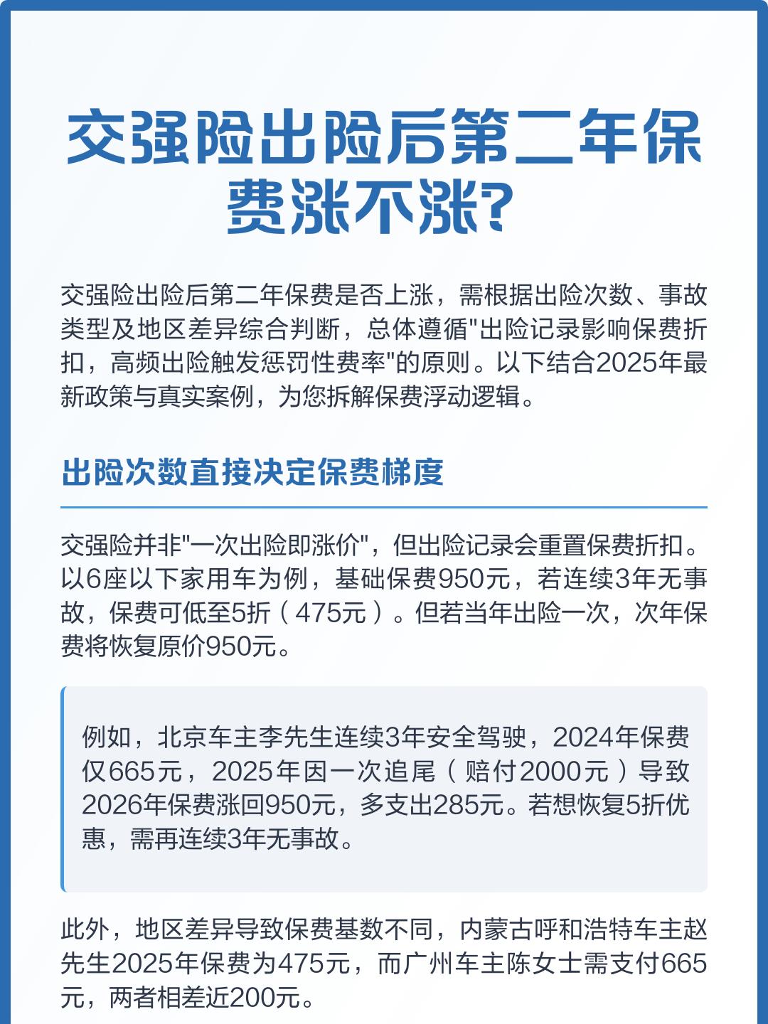 交强险赔了400第二年涨多少(交强险赔了600块,第二年上浮吗)