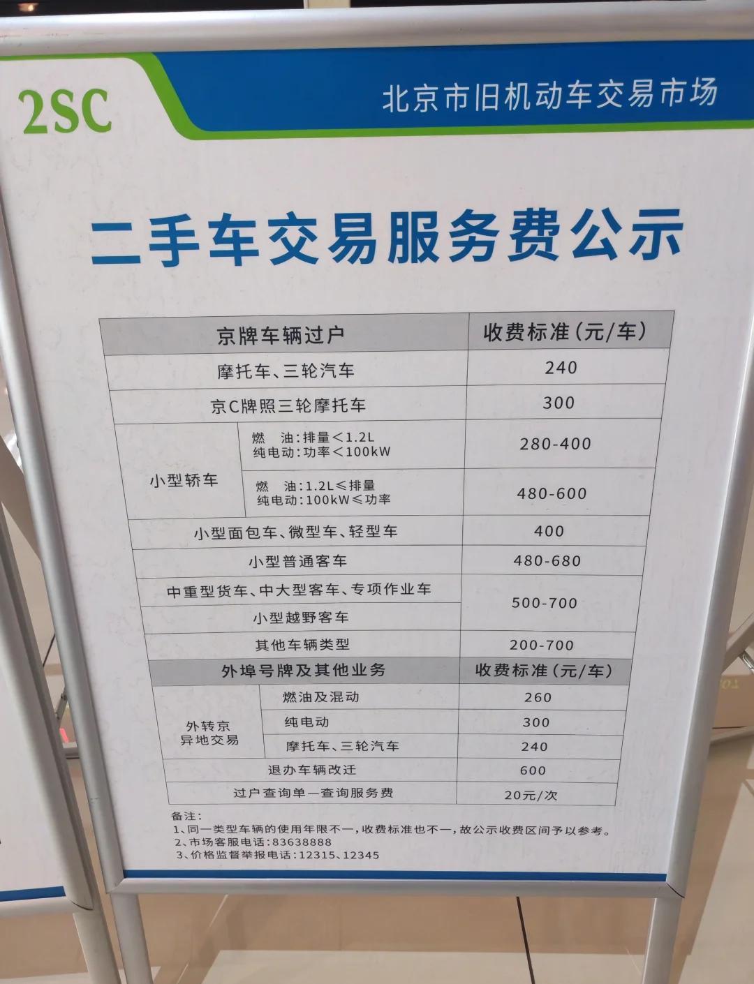 二手房过户手续费(二手房过户手续费的收取标准)