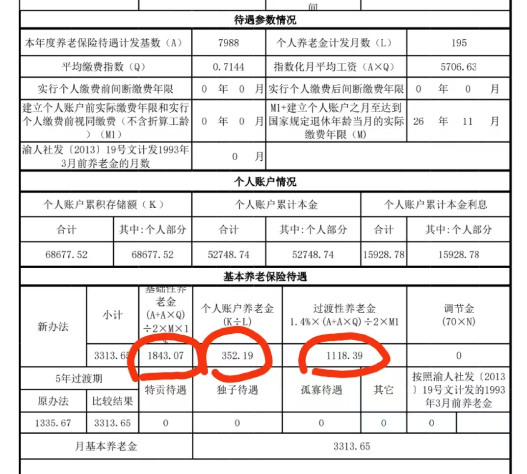 个人交养老保险价格表(一次交9万60岁每月领多少钱)