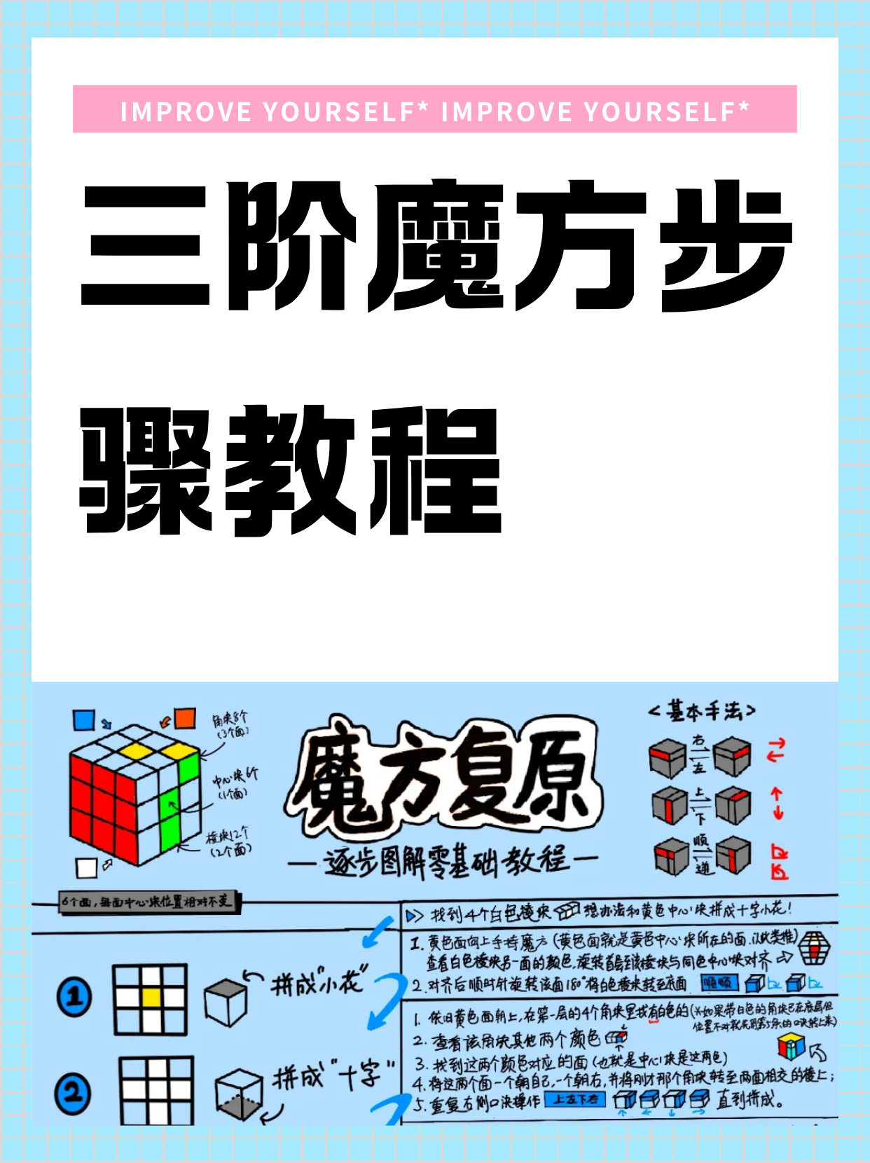 魔方复原法口诀(魔方复原法口诀大全)