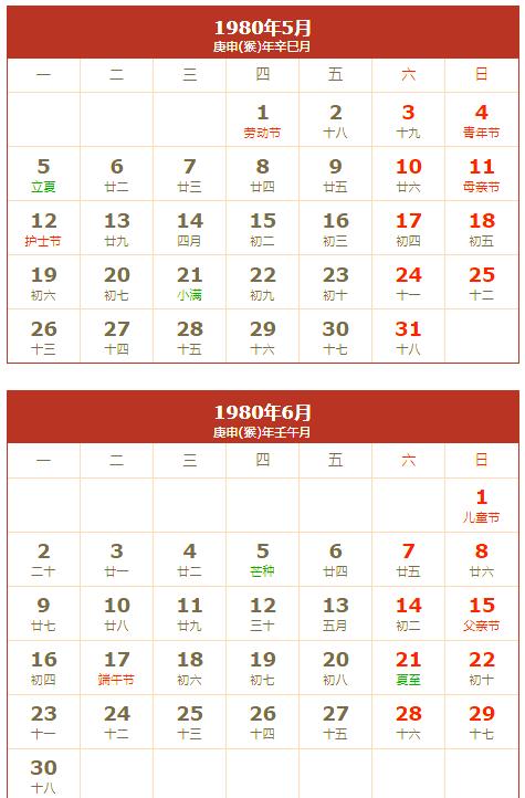 庚年(庚年的年份表)