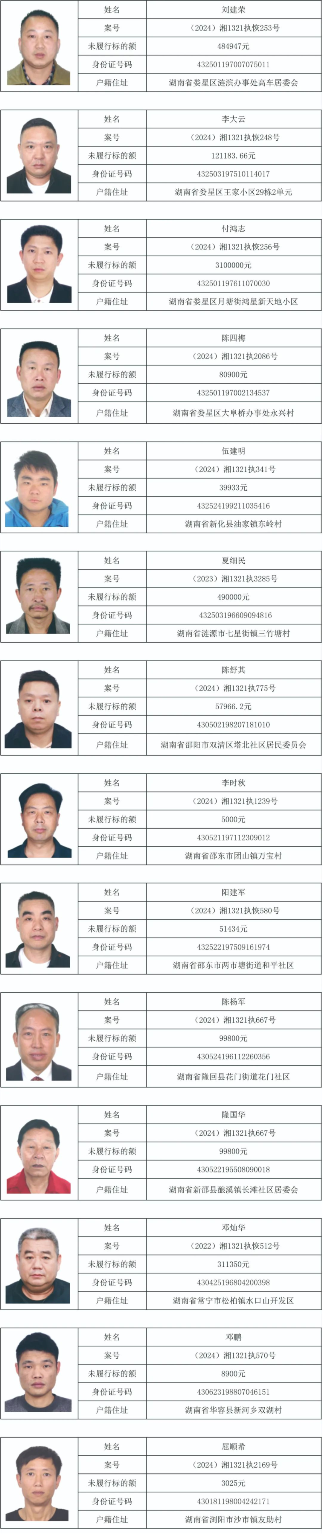 限制高消费被执行人名单查询(限制高消费被执行人名单查询系统每次都付款吗)