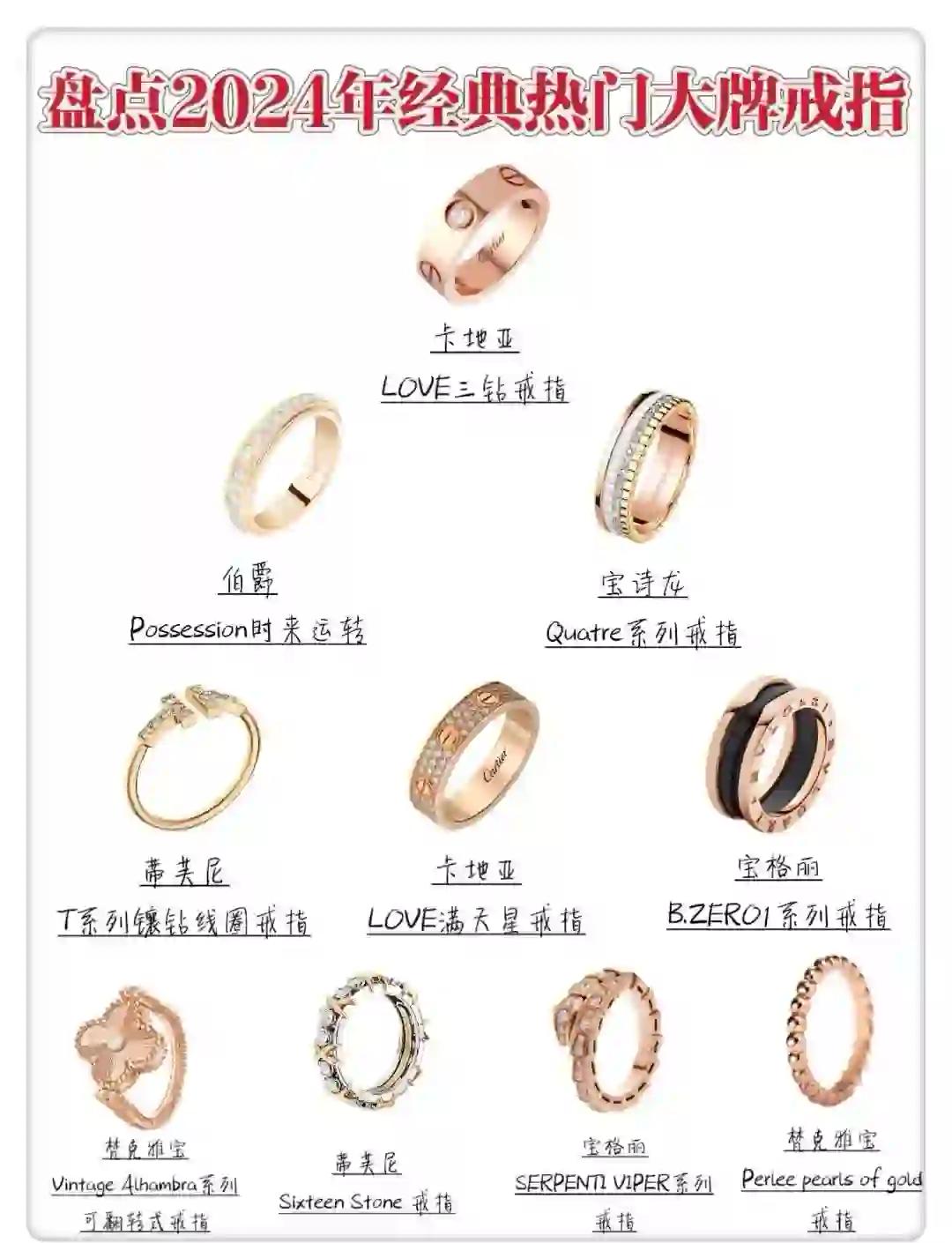 钻戒排名前十名品牌(全球十大顶级钻戒品牌)