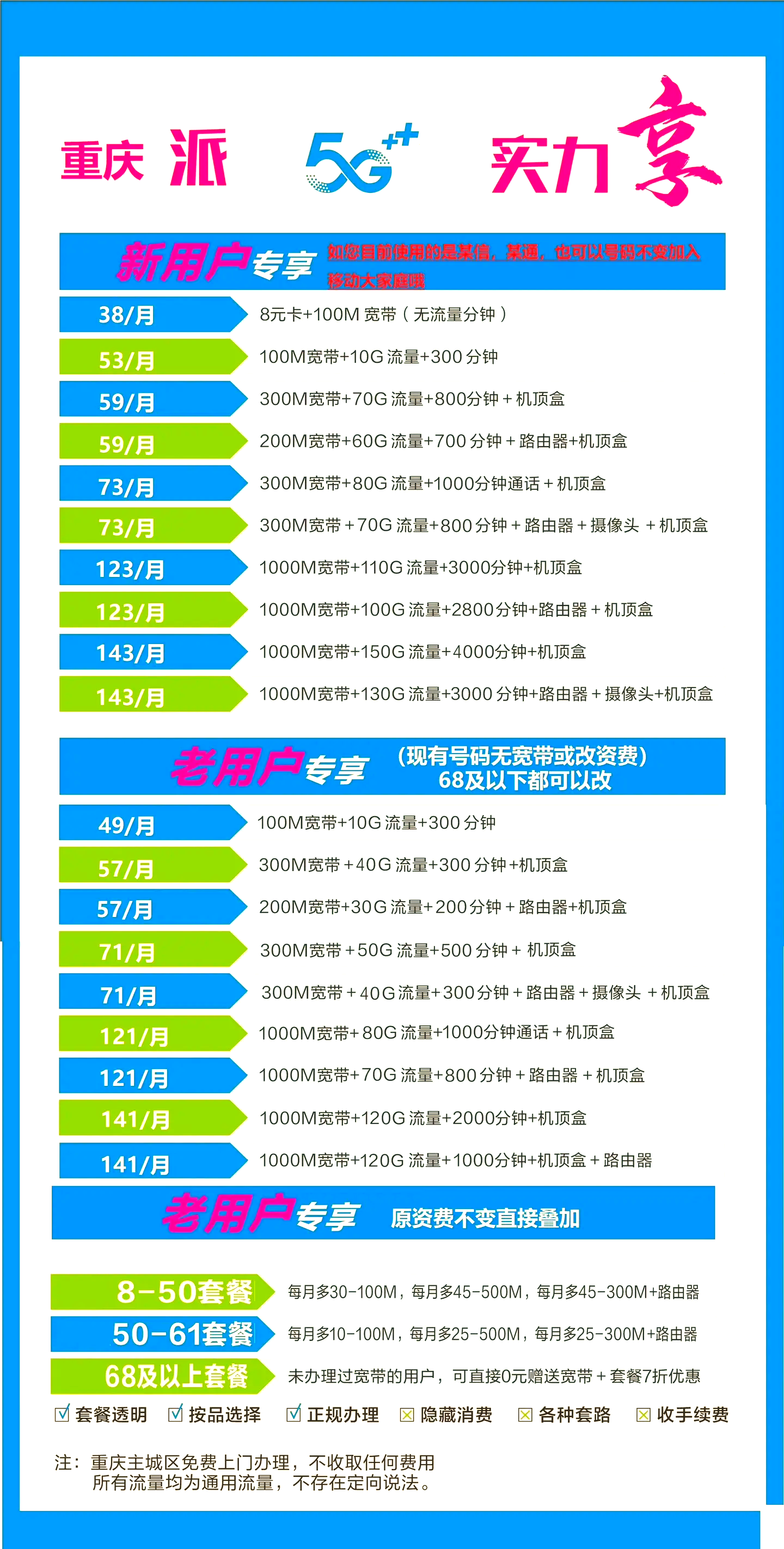 移动卡套餐一览表2022(移动卡套餐一览表2022年)