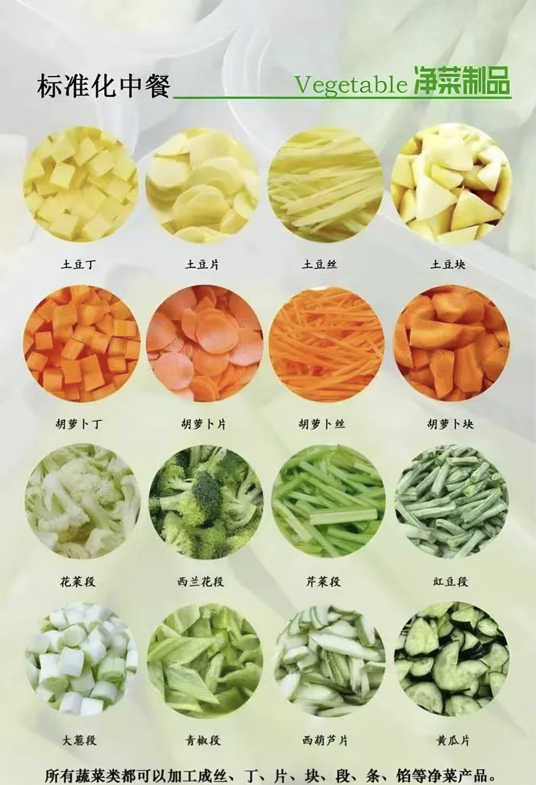 菜贩子蔬菜如何保鲜(水果商贩如何储存水果)