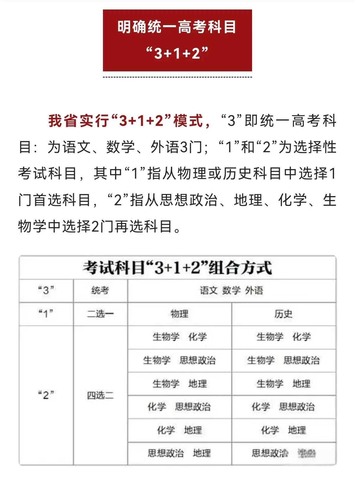 新高考和全国版有什么区别(全国版跟新高考版有啥不一样)