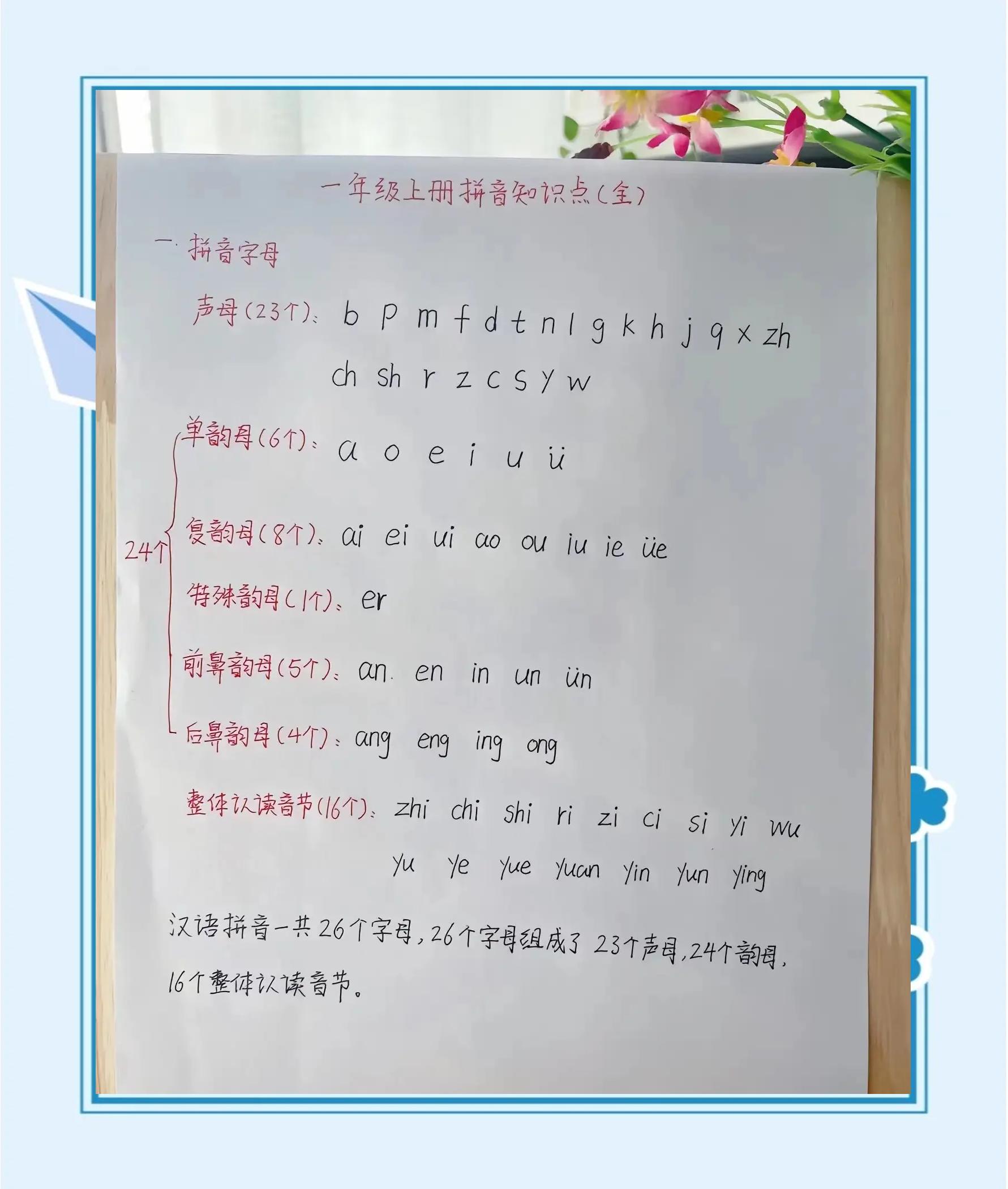 并且的拼音怎么写(并且的拼音怎么组词)