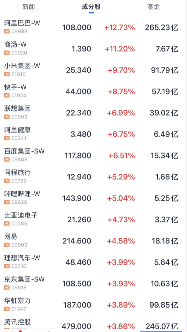 抗旱概念股(抗旱概念股涨停)