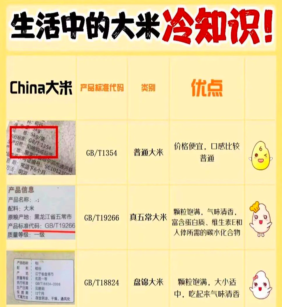 一个人的米饭放多少米(一个人的米饭大概是多少)