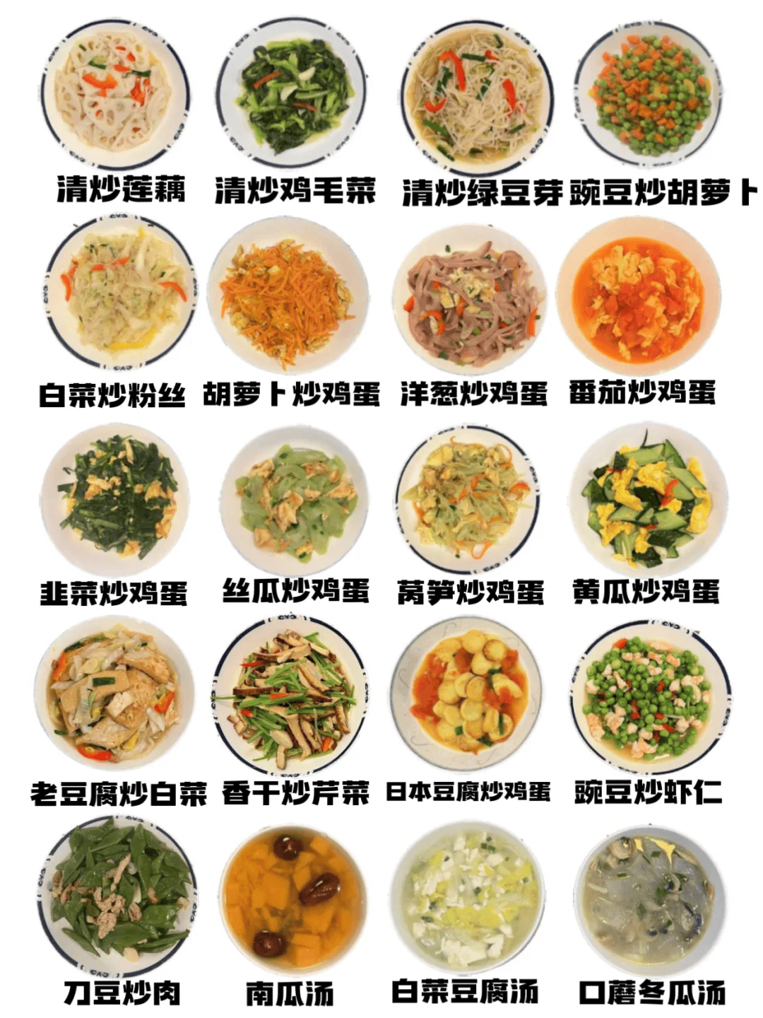 肾切除手术后餐30天食谱大全(肾切除手术出院后饮食应该吃什么)