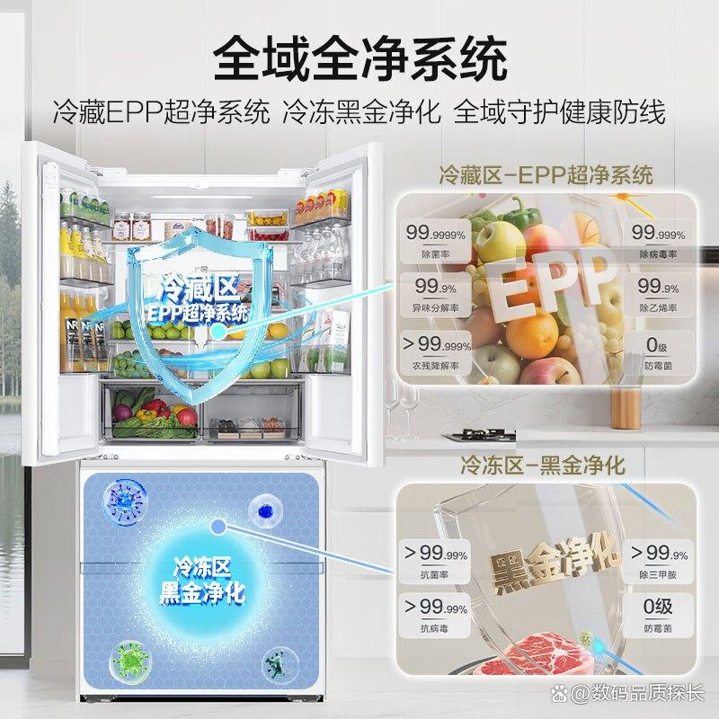 冰箱品牌排行榜前十名2022(冰箱品牌排行榜前十名,百度知道)