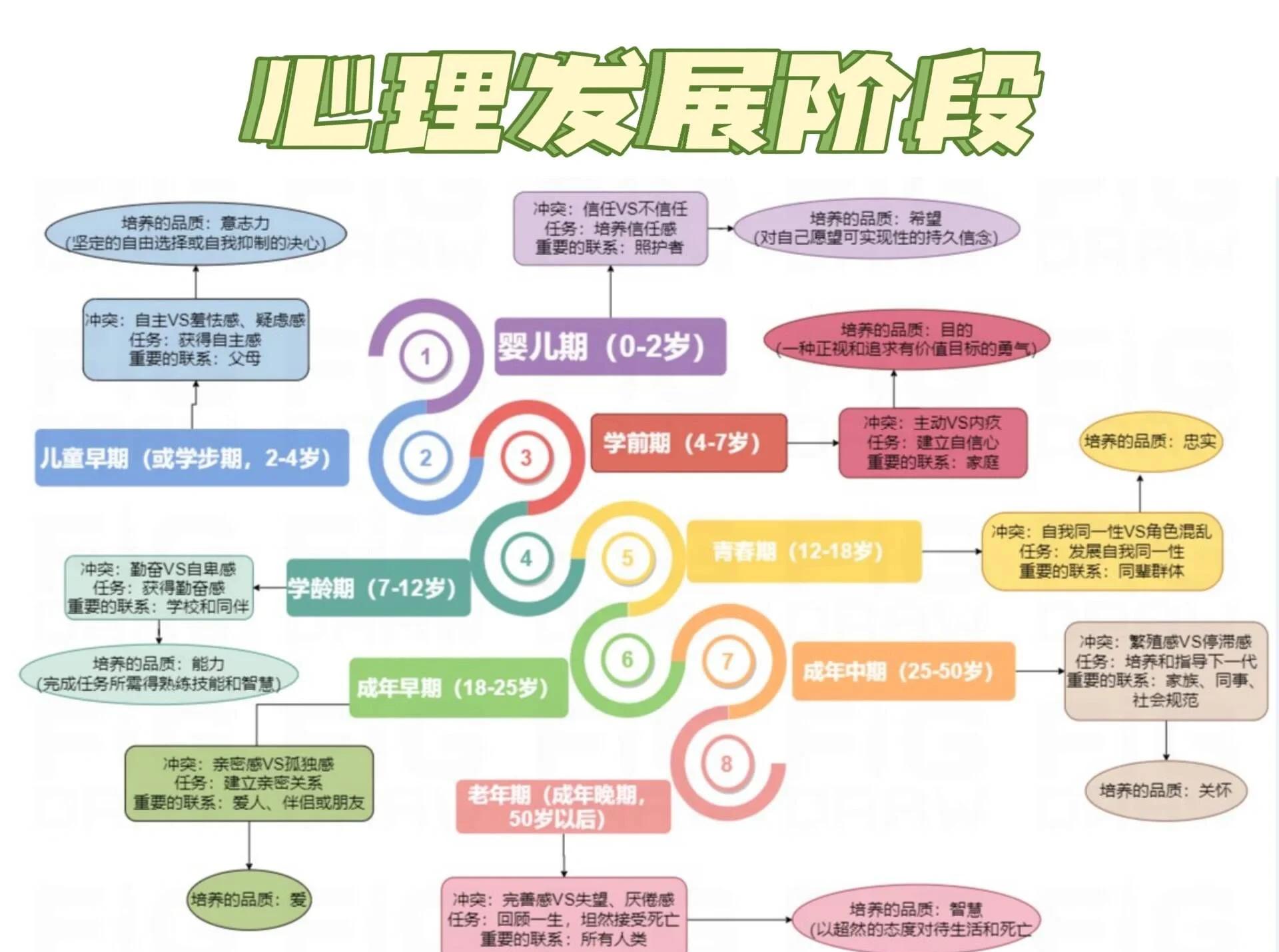 科学儿童观的内涵(说说科学儿童观的内容)