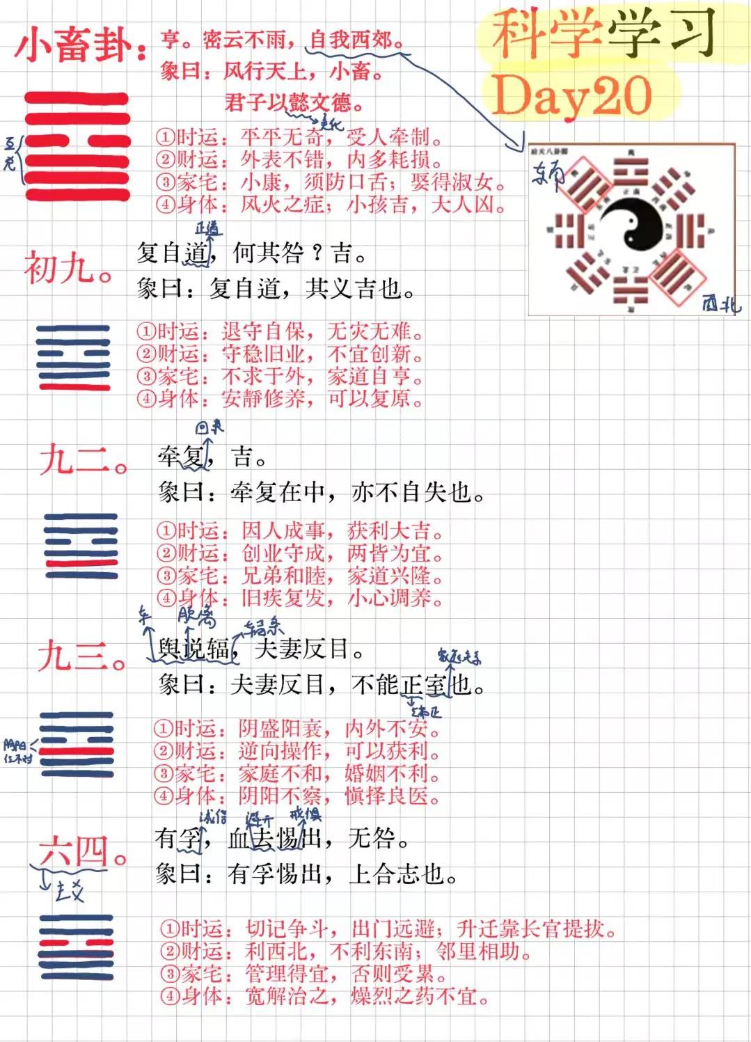 小吉卦详解(什么叫小吉卦)