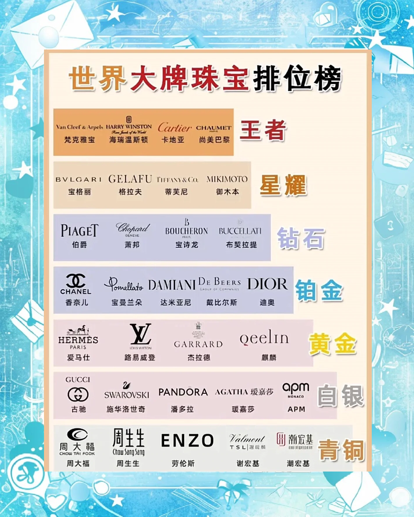 十大品牌钻戒排名(全球十大顶级钻戒品牌)