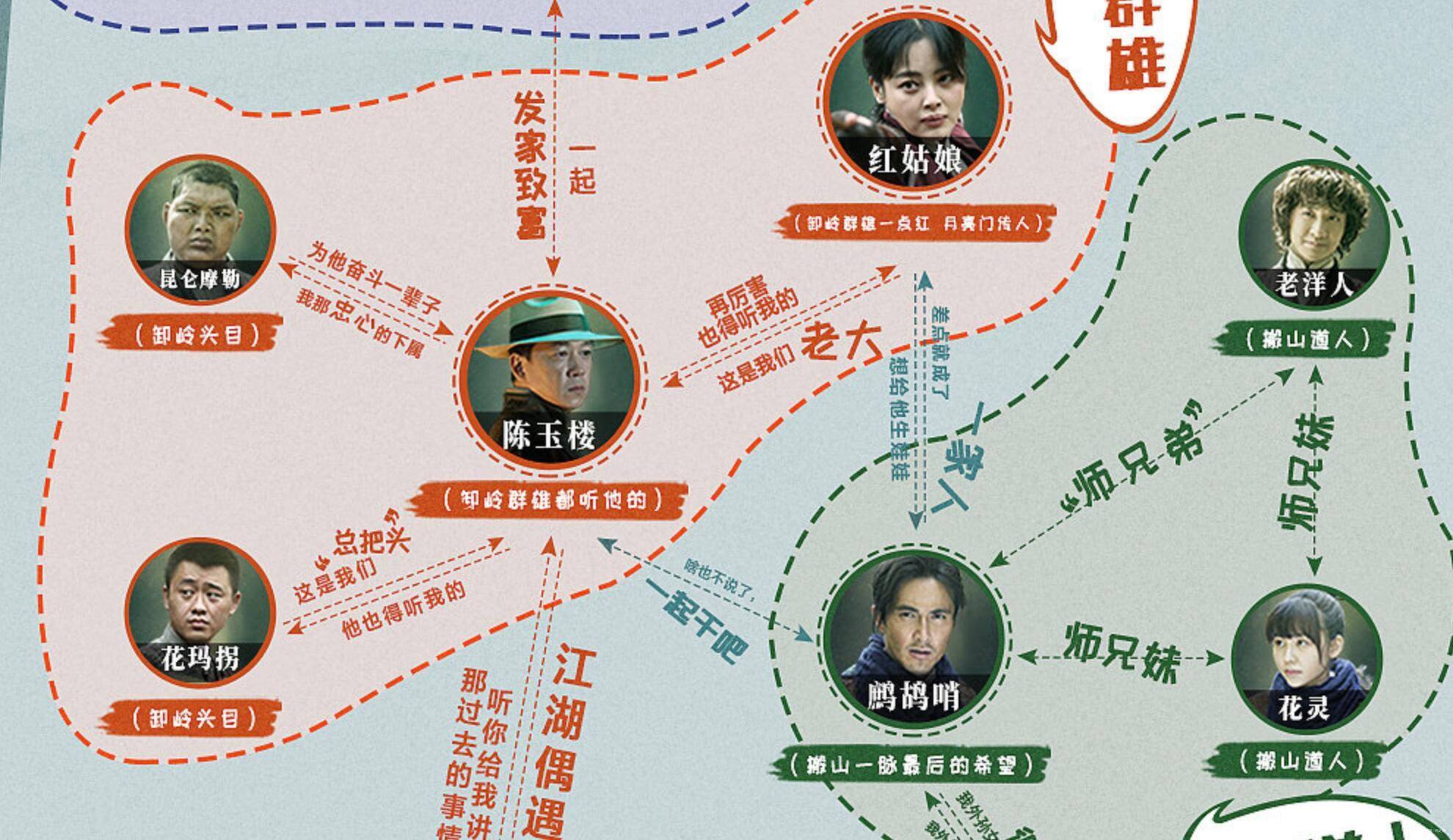 怒晴湘西下一部是什么(怒晴湘西下一部什么时候上映)