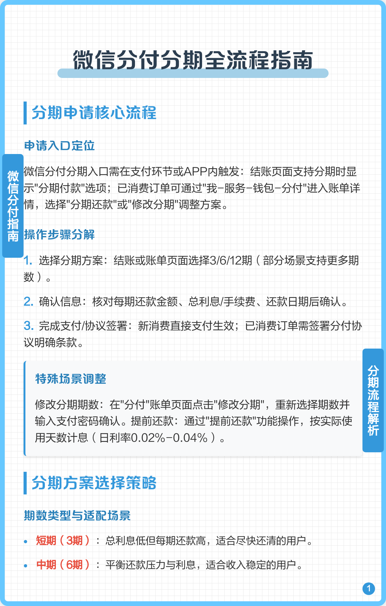 微信的分付怎么套出来(微信的分付怎么套出来的)