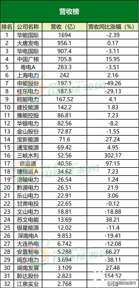 上市公司二季度财报什么时候公布(上市公司第二季度预报什么时间发布)