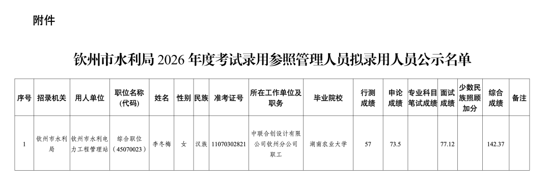 参照管理(参照管理人员)