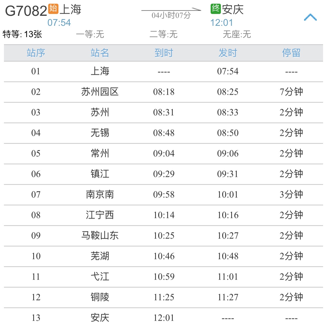 g1682高铁时刻表(g1682高铁时刻表查询)