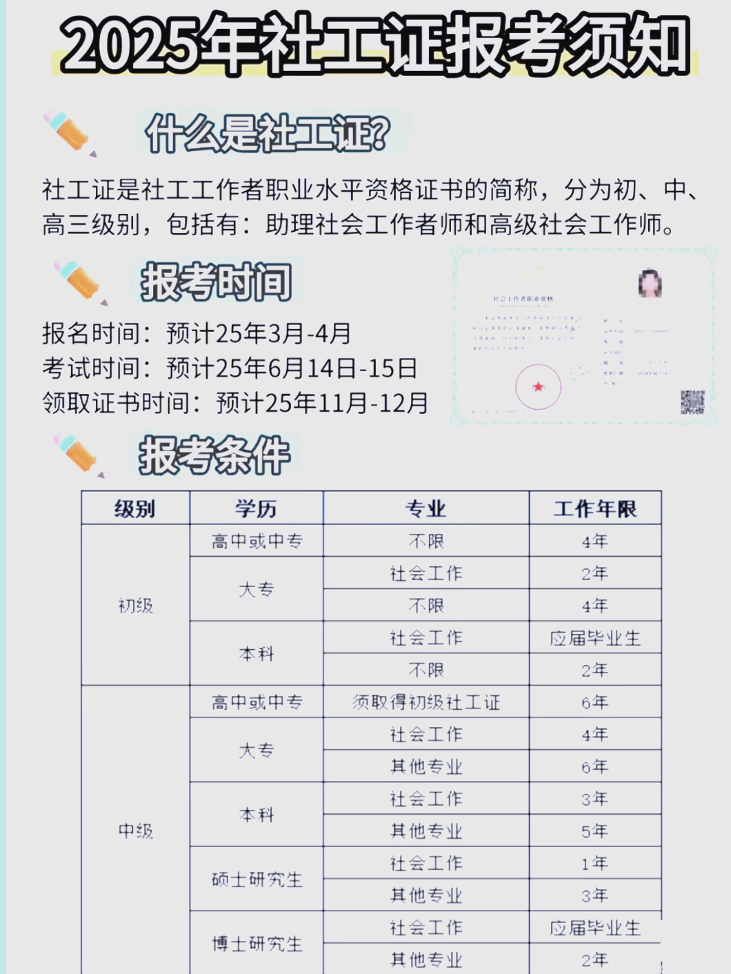 普通人如何考取社工证(普通人如何考取社工证能找到工作吗?)
