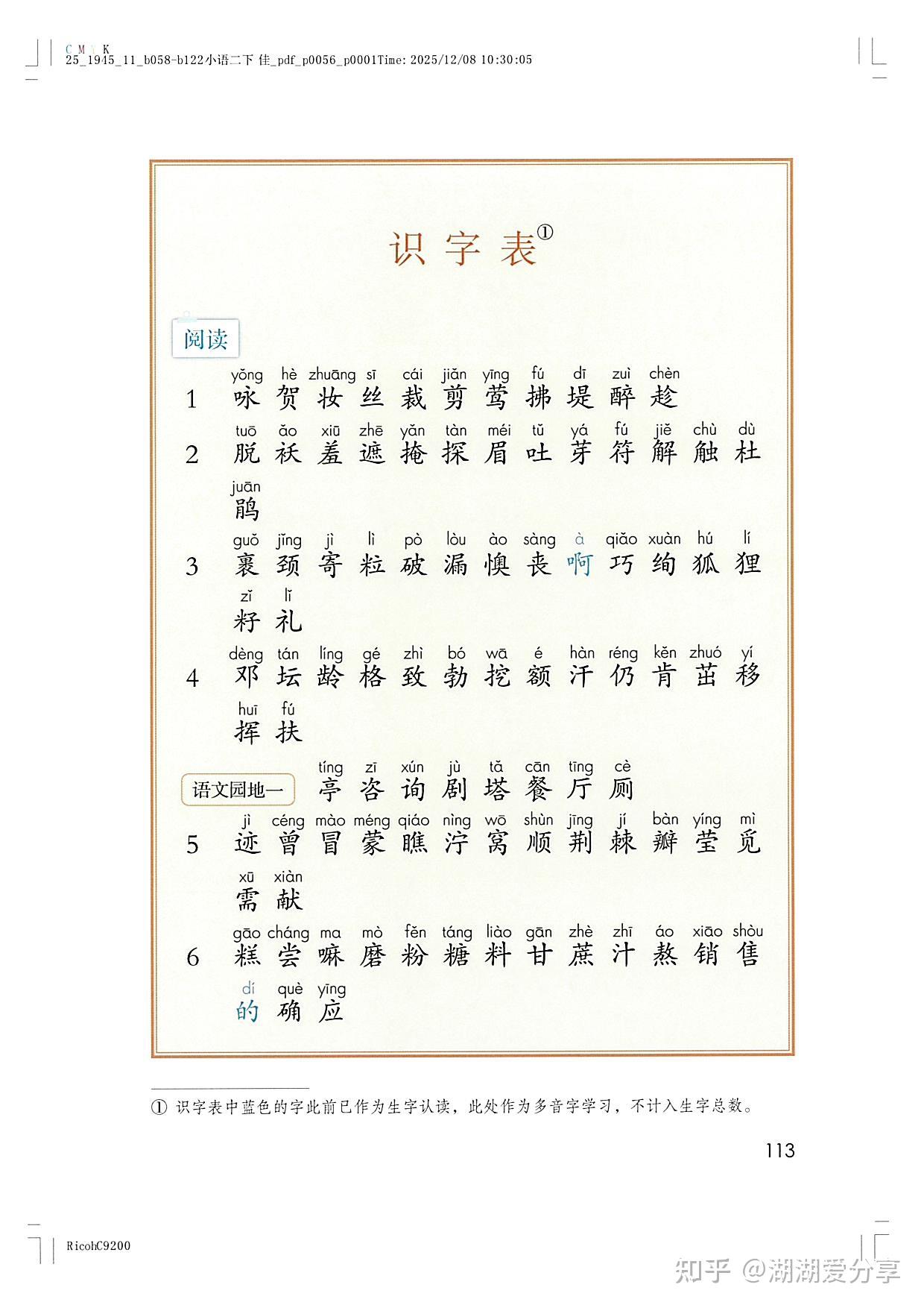 七年级下册电子书语文(小学七年级语文上册电子课本)