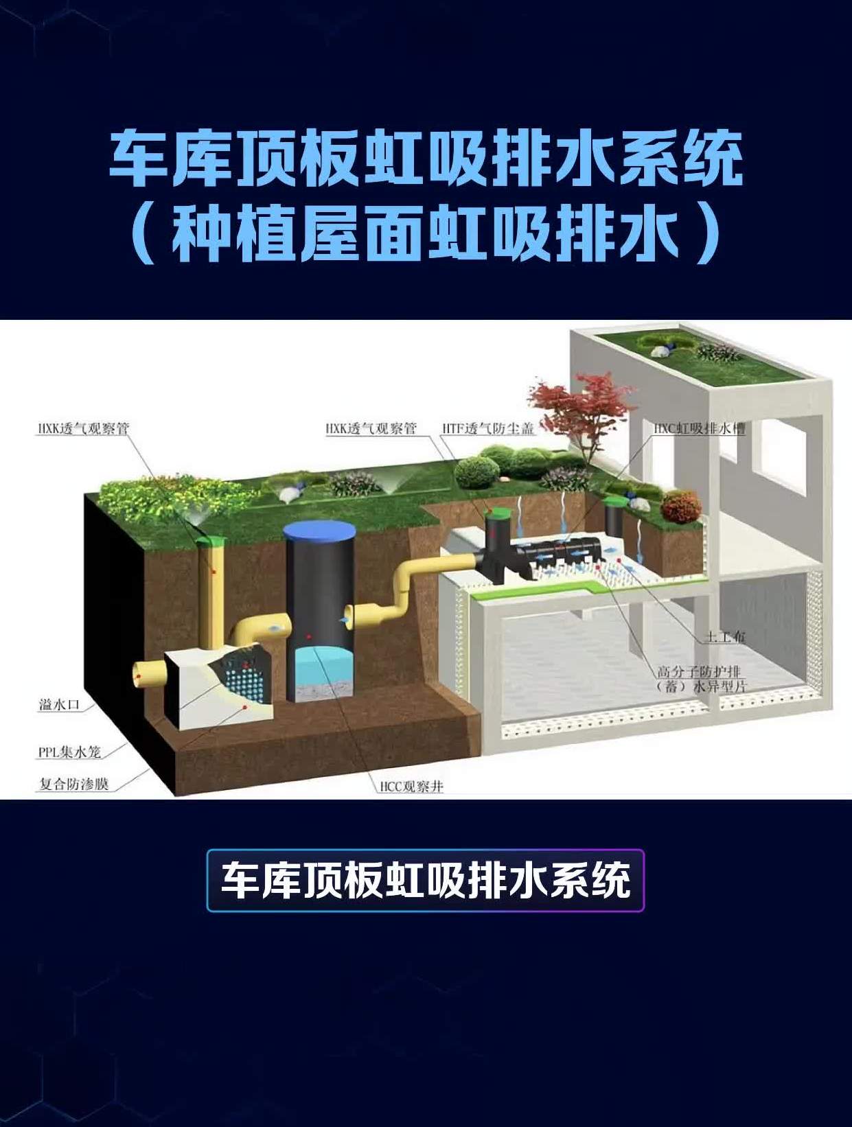 虹吸式雨水系统(虹吸雨水系统原理图解)