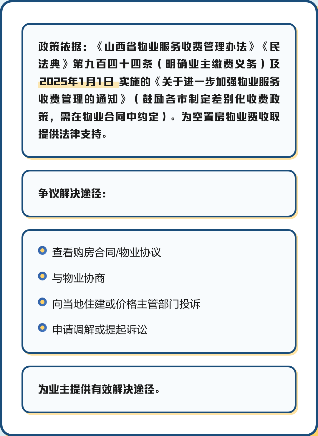 空置房物业费70%的规定2022(空置房物业费70%的规定有文件吗?)