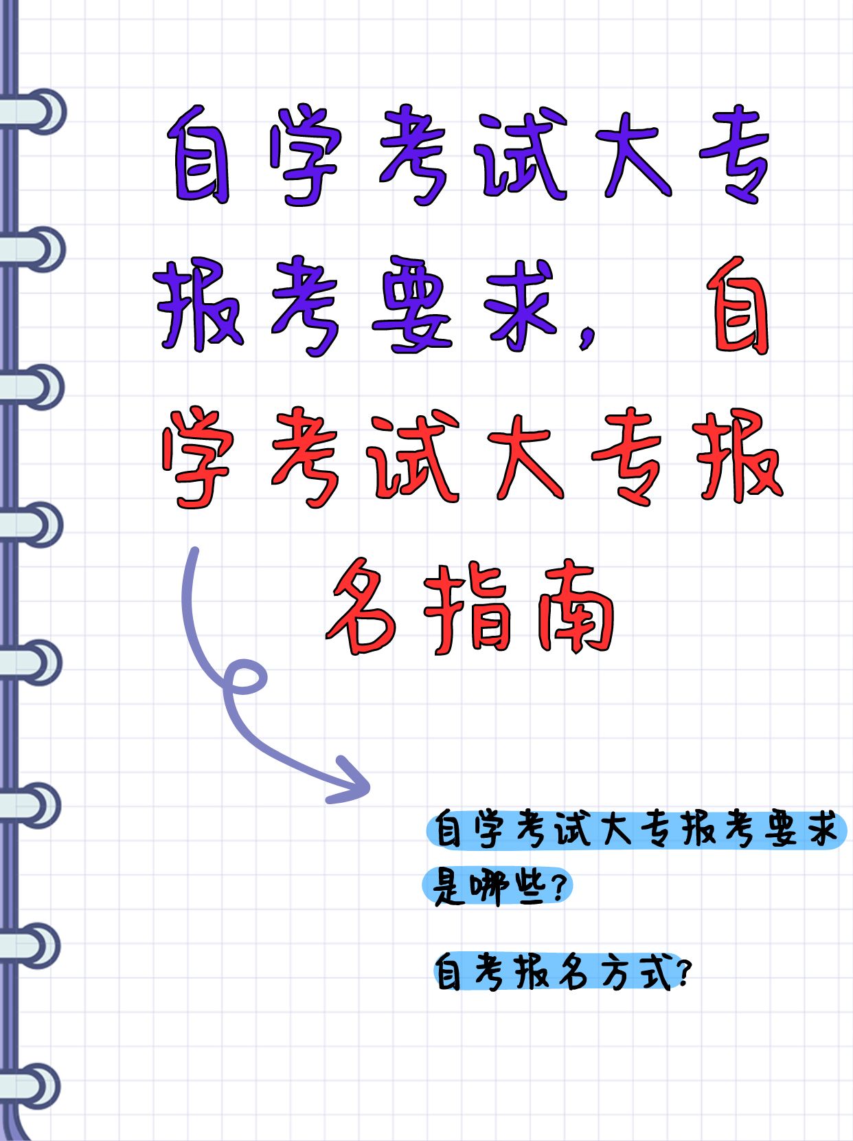 自考大专需要什么条件(初中生自考大专需要什么条件)