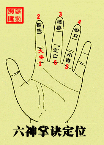 小六壬速喜详解(小六壬速喜详解感情)