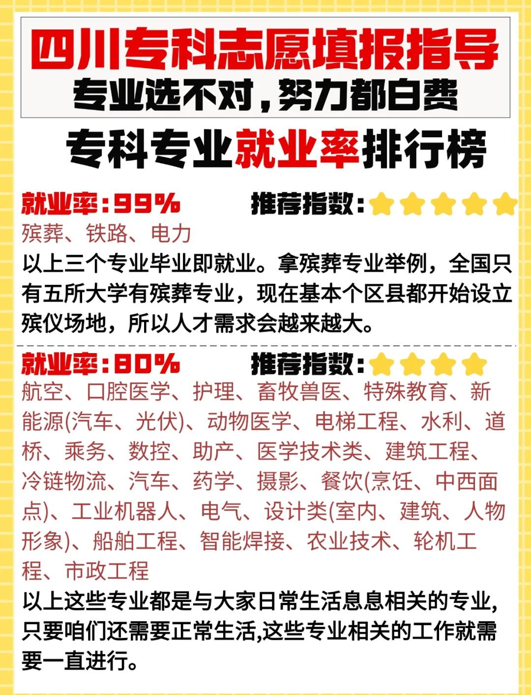 中专辍学可以读大专吗(中专辍学可以拿毕业证吗)