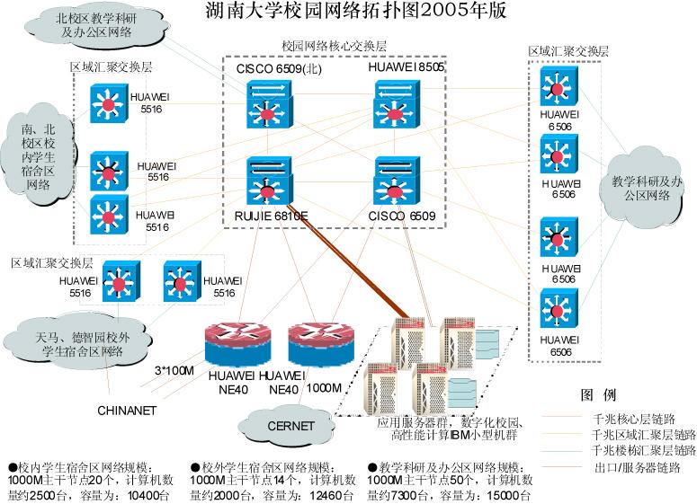 网络大学(网络空间部队信息工程大学)