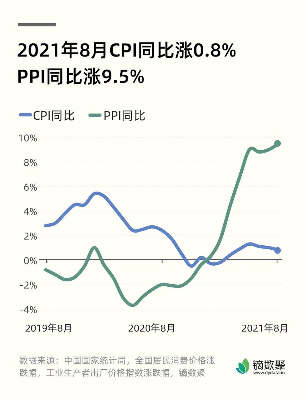 韩国多少人口2022(韩国多少人口北朝鲜多少人口)