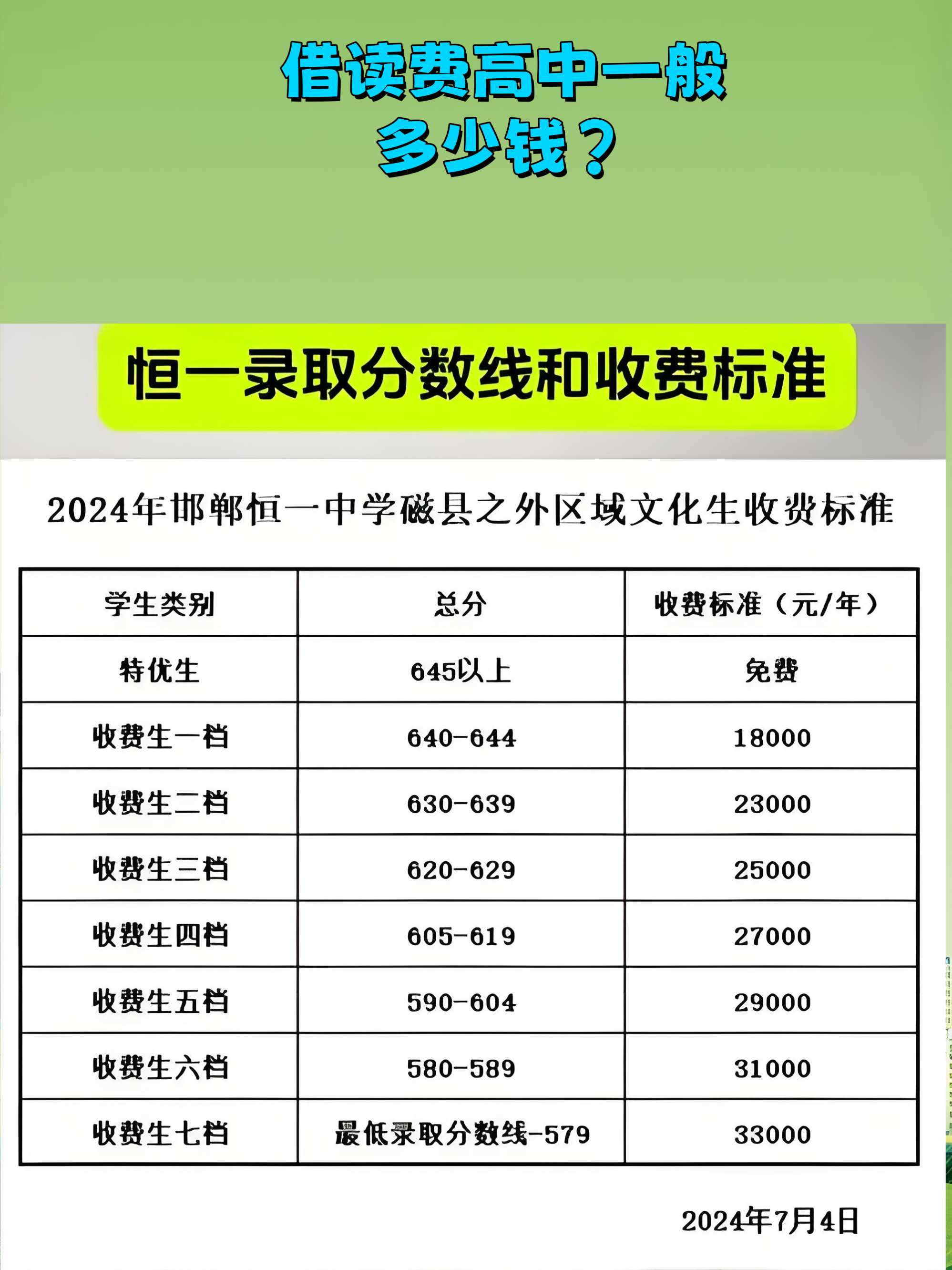 读博士一年要多少钱(考上博士一年学费多少钱)