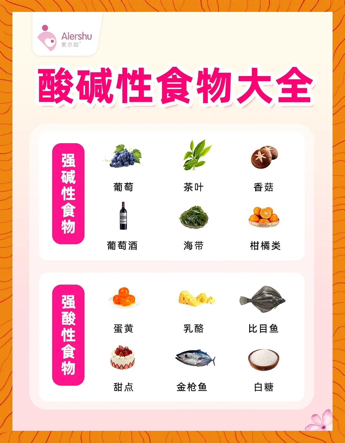 火龙果是酸性还是碱性食物(红心火龙果是酸性还是碱性食物)