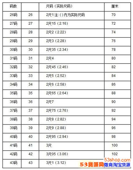 腰围33是多少尺(男士2尺7的腰围是30几)