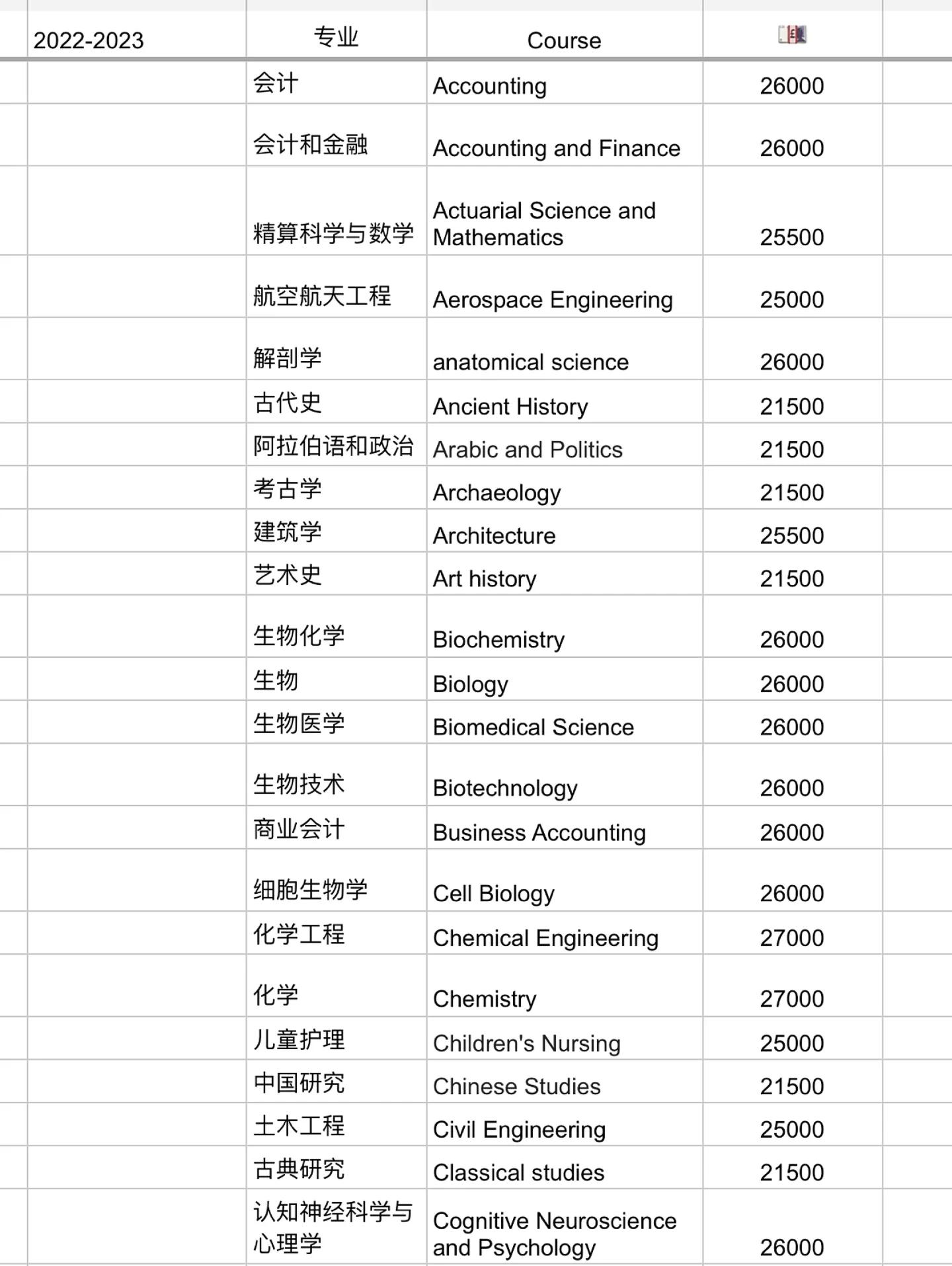 南京大学mpa学费(南京大学mpa学费2026级)