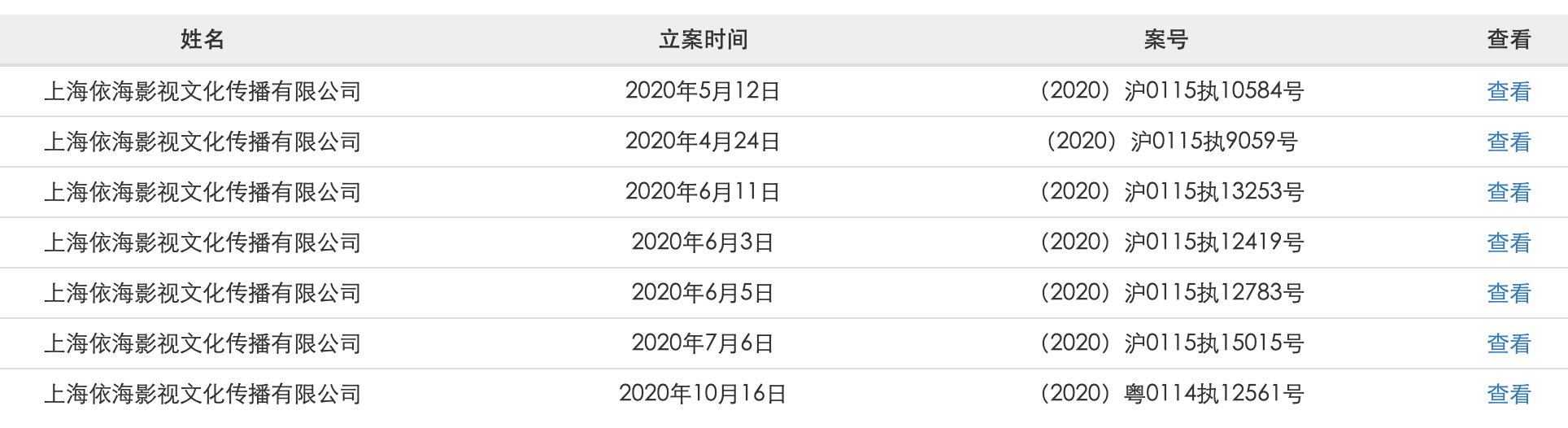 限制消费令有效期多长时间(限高令如果一直没钱还怎么办)