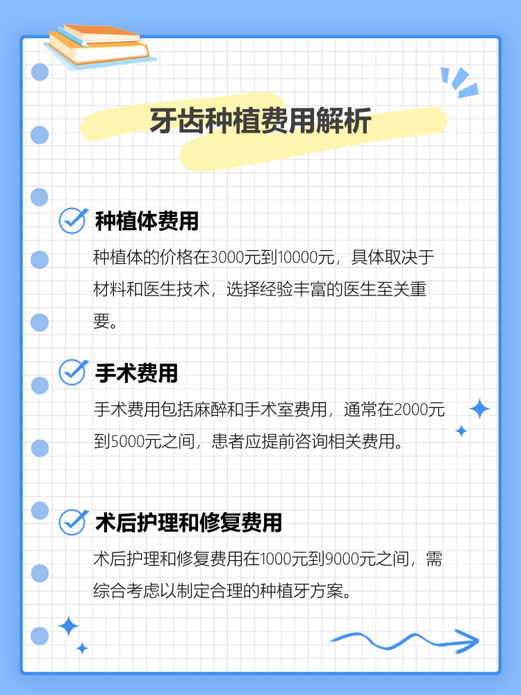 种植牙多少钱一颗2022价格表(种植牙多少钱一颗2022价格表口腔咨询)