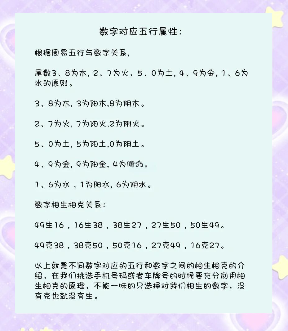 0-9数字五行属性对照表(车牌号09数字五行属性对照表)