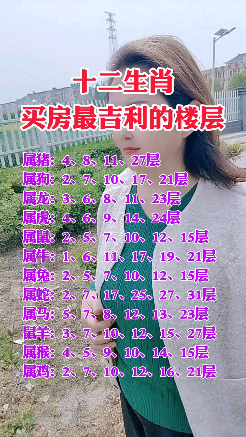 20楼是否吉利楼层(20楼好吗吉利吗_20楼有什么说法和忌讳)