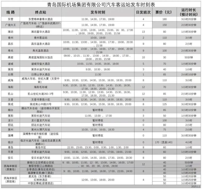 青岛机场大巴时刻表(2022最新)(青岛机场大巴最新时刻表来啦!2019年1月更新)