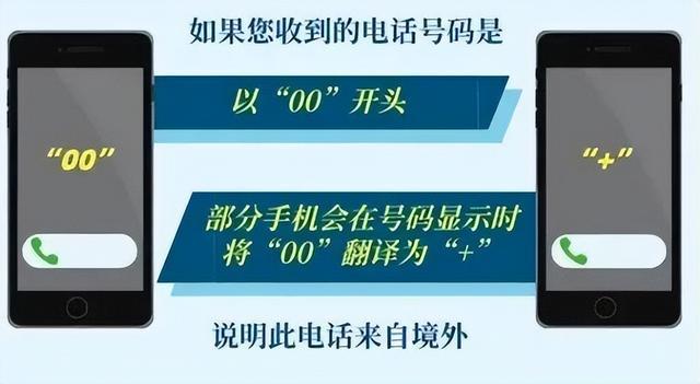 00开头的短信是哪里的(00开头的短信是哪里的电话)