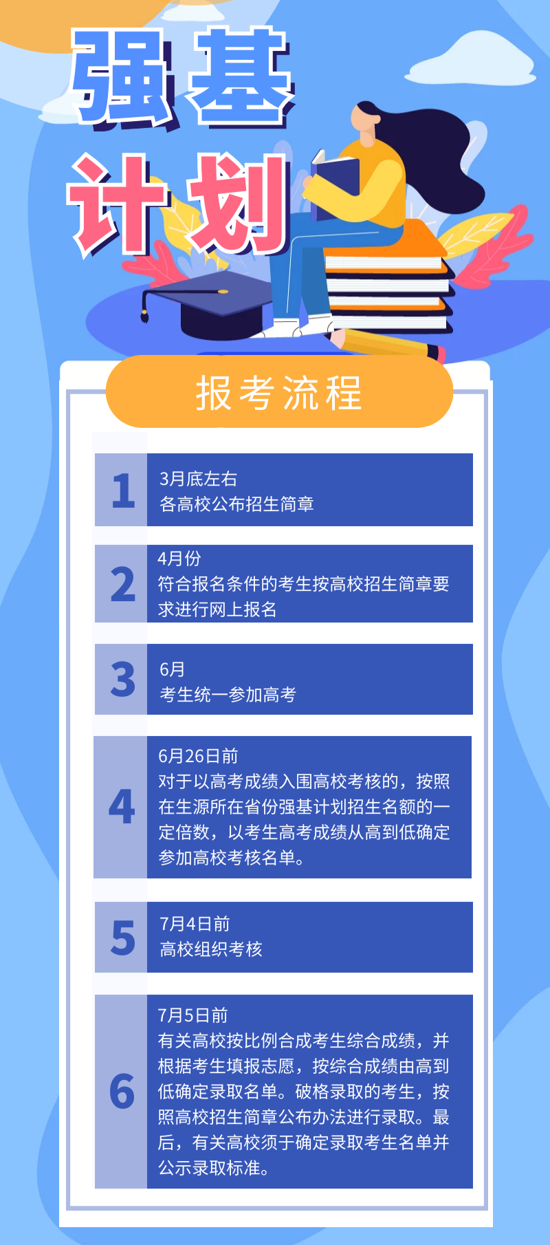 强基计划学费是自己交吗(强基计划学费是自己交吗?有没有奖学金或者减免政策?)