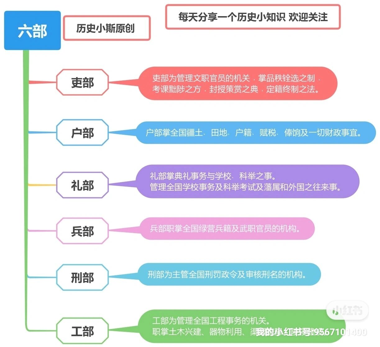 俸禄一石是多少钱(古代俸禄一石等于多少钱)
